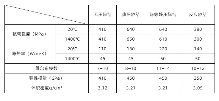參數.jpg