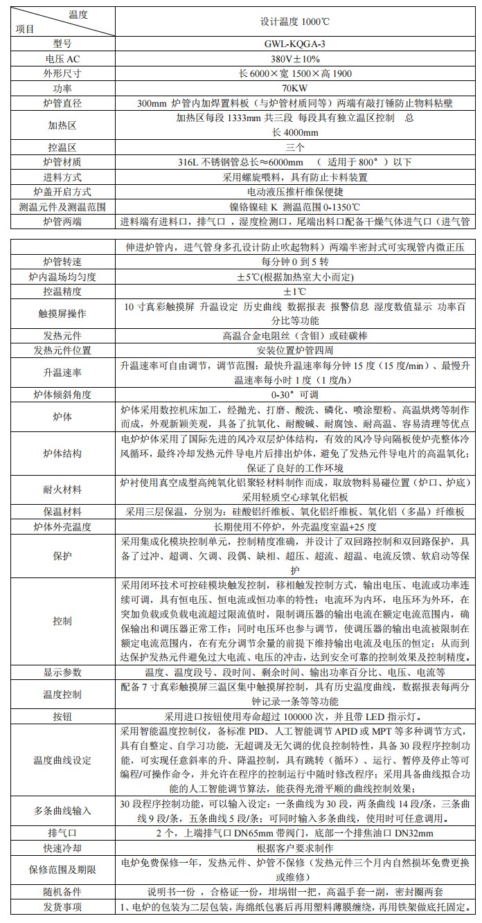 三溫區管式爐技術指標及報價_0.jpg